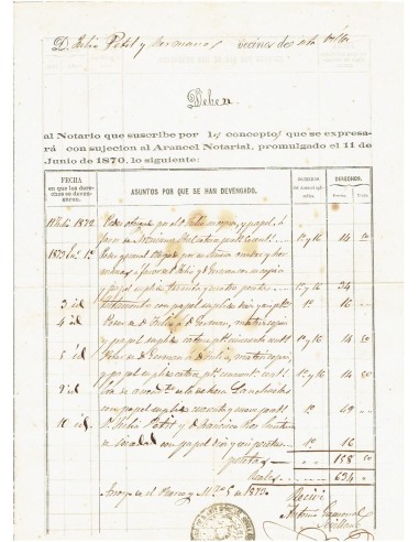 FA7948. DOCUMENTOS. 1873, 5 de marzo. Derechos de Arancel