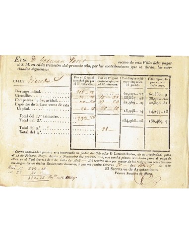 FA8055. DOCUMENTOS. 1838, Recibo de contribuciones de la localidad de Arroyo del Puerco